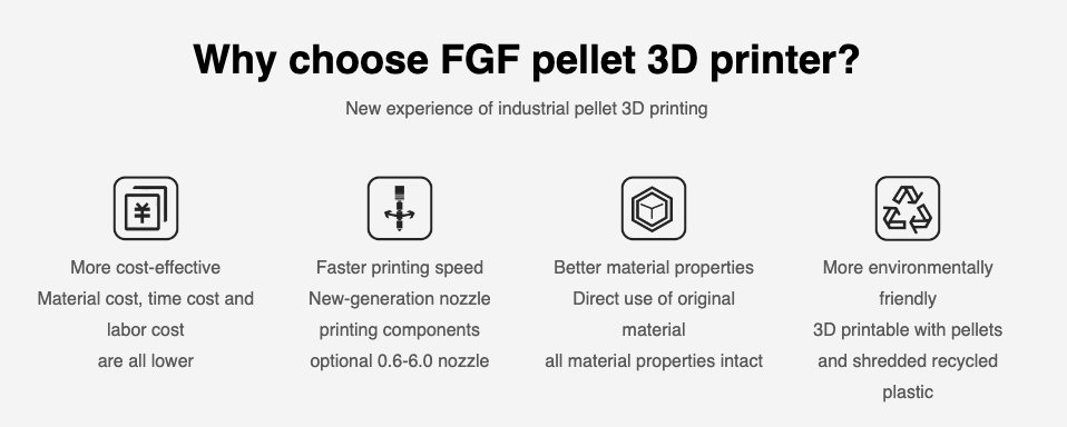 G5 Industrial FGF Pellets 3D Printer, Granular 3D Printer